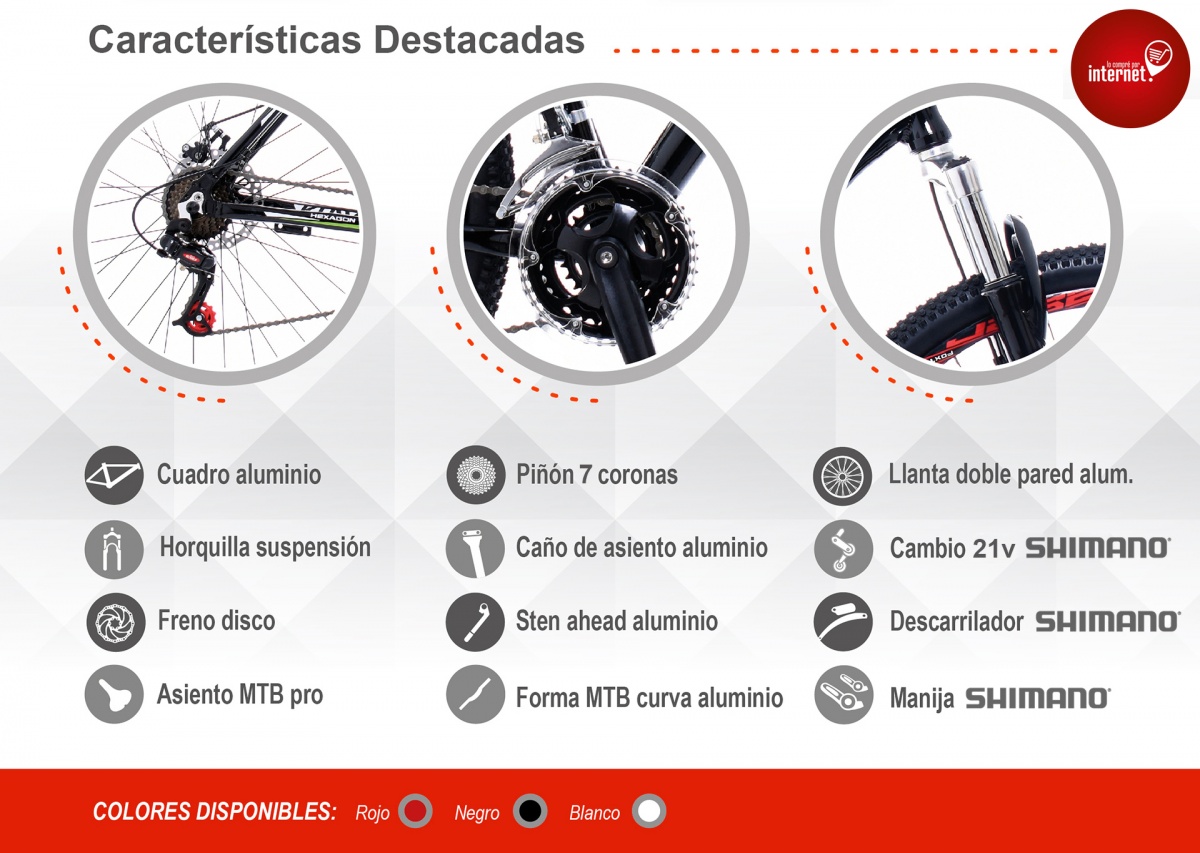 Kuwara rodado 29 online características